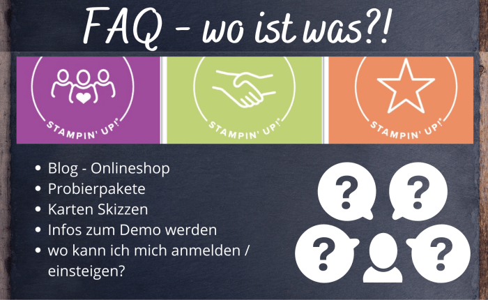 Demo werden – Probierpakete – Karten Skizzen – wo finde ich&nbsp;was?